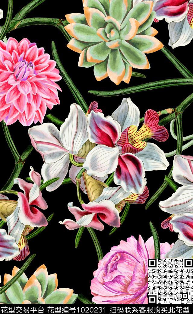 数码华亿平台秋冬华亿平台花卉数码印花华亿平台下载（图片编号: 1020231） - 瓦栏（Walan）