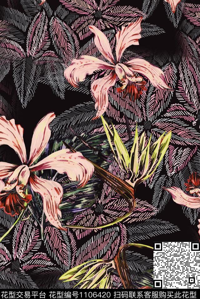 中老年抽象花卉真丝数码印花华亿平台下载（图片编号: 1106420） - 瓦栏（Walan）