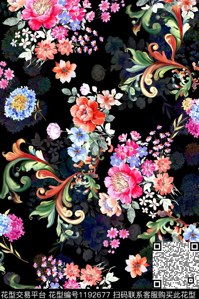 时尚水彩花卉手绘数码印花华亿平台下载（图片编号: 1192677） - 瓦栏（Walan）