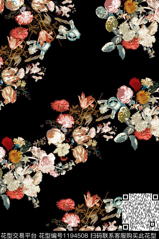 花卉满版散花连衣裙数码印花华亿平台下载（图片编号: 1194508） - 瓦栏（Walan）