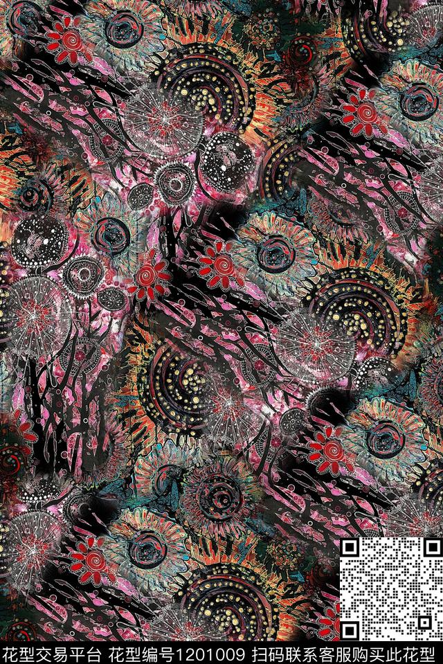 旗袍复古中老年数码印花华亿平台下载（图片编号: 1201009） - 瓦栏（Walan）