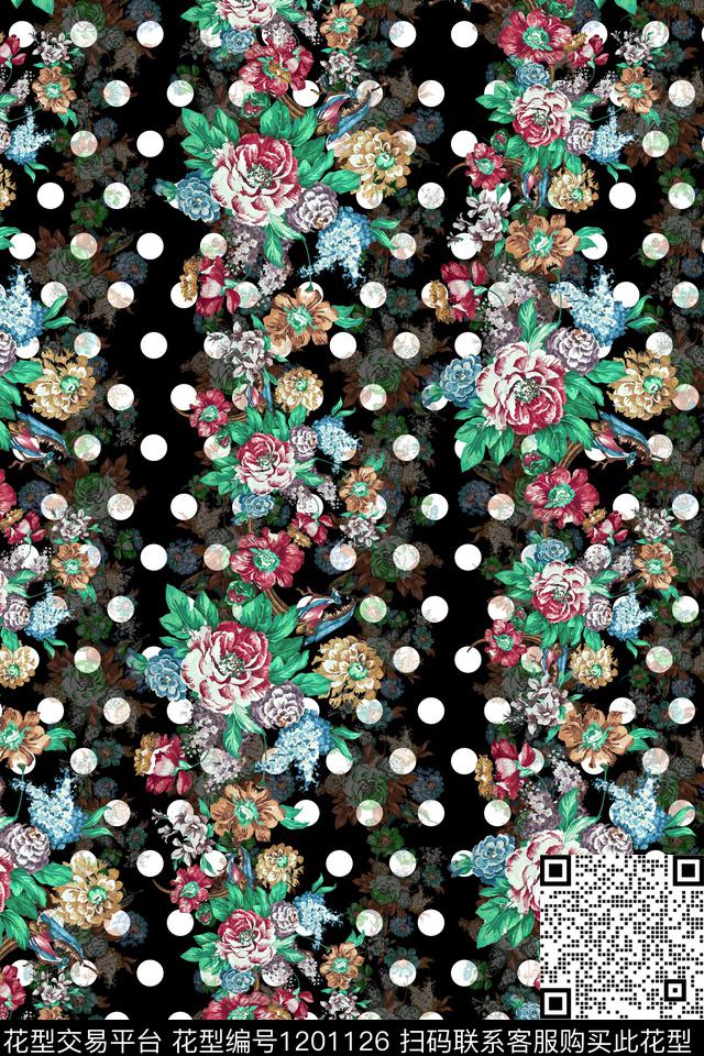 时尚花卉大牌风数码印花华亿平台下载（图片编号: 1201126） - 瓦栏（Walan）