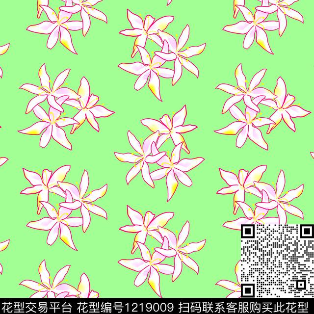 清爽底花卉连衣裙淑女数码印花华亿平台下载（图片编号: 1219009） - 瓦栏（Walan）