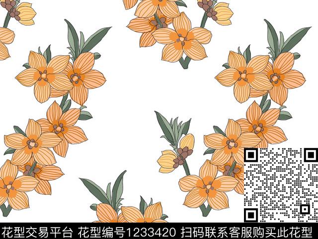 复古散点排列雅致数码印花华亿平台下载（图片编号: 1233420） - 瓦栏（Walan）