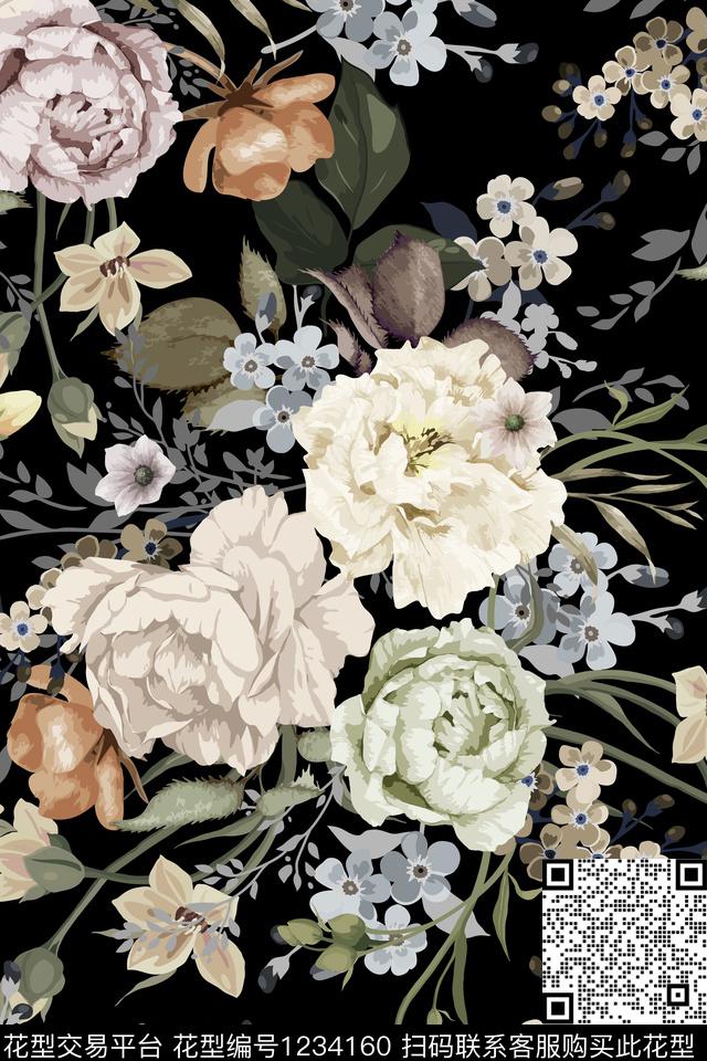 女装大花男装数码印花华亿平台下载（图片编号: 1234160） - 瓦栏（Walan）