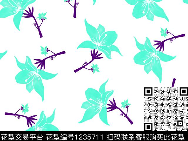 小碎花女装淑女数码印花华亿平台下载（图片编号: 1235711） - 瓦栏（Walan）