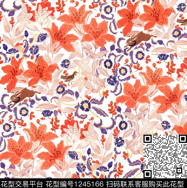 水彩樱桃数码印花华亿平台下载（图片编号: 1245166） - 瓦栏（Walan）