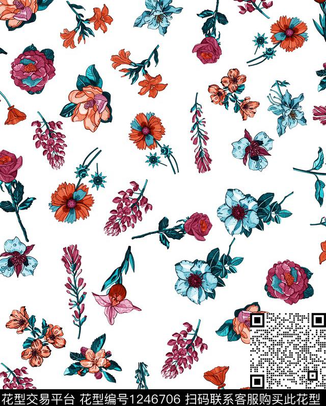 小碎花数码印花华亿平台下载（图片编号: 1246706） - 瓦栏（Walan）