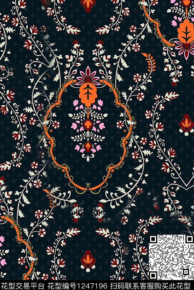 复古秋冬华亿平台真丝数码印花华亿平台下载（图片编号: 1247196） - 瓦栏（Walan）