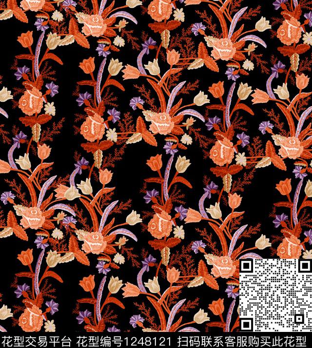 小碎花大牌风三角梅数码印花华亿平台下载（图片编号: 1248121） - 瓦栏（Walan）