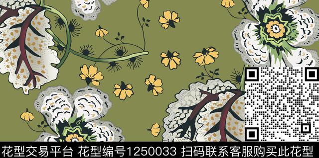 植物花卉电脑合成数码印花华亿平台下载（图片编号: 1250033） - 瓦栏（Walan）