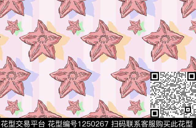 花卉海洋大牌风数码印花华亿平台下载（图片编号: 1250267） - 瓦栏（Walan）