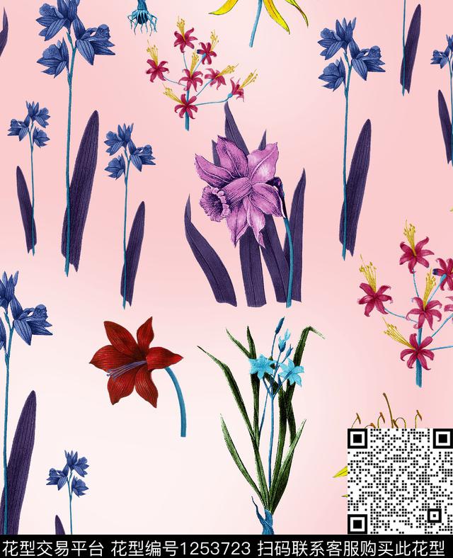 大牌风小碎花梅花数码印花华亿平台下载（图片编号: 1253723） - 瓦栏（Walan）