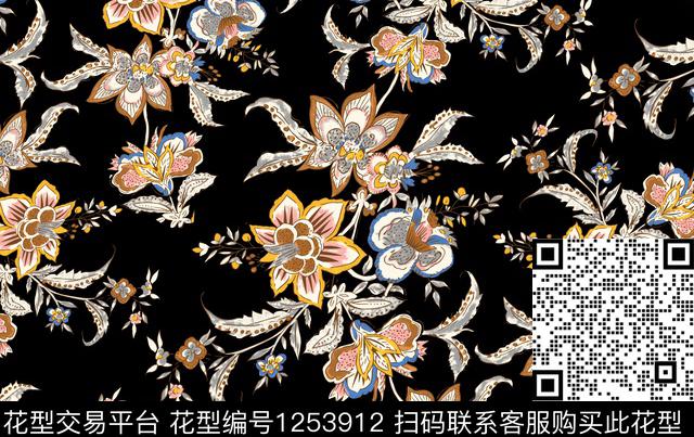 大牌风花卉女装数码印花华亿平台下载（图片编号: 1253912） - 瓦栏（Walan）
