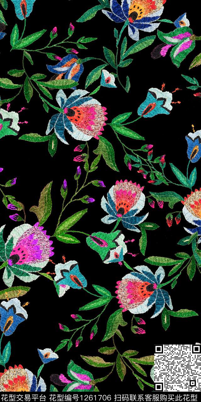 素雅手绘绿植树叶数码印花华亿平台下载（图片编号: 1261706） - 瓦栏（Walan）
