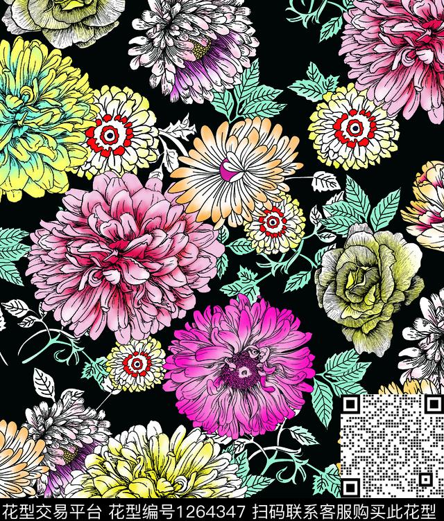 复古女装花卉传统印花华亿平台下载（图片编号: 1264347） - 瓦栏（Walan）