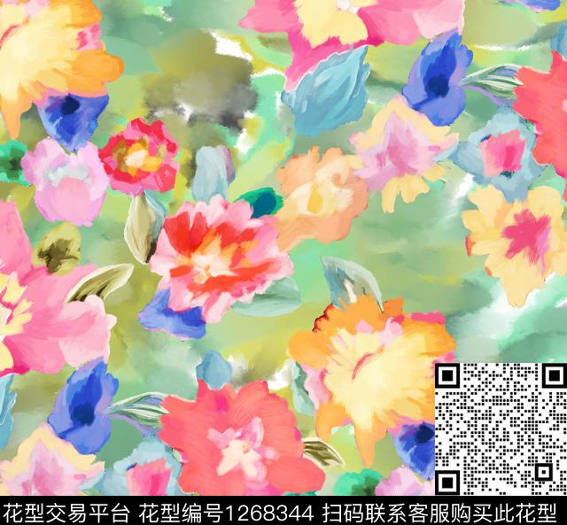 水彩花卉植物数码印花华亿平台下载（图片编号: 1268344） - 瓦栏（Walan）