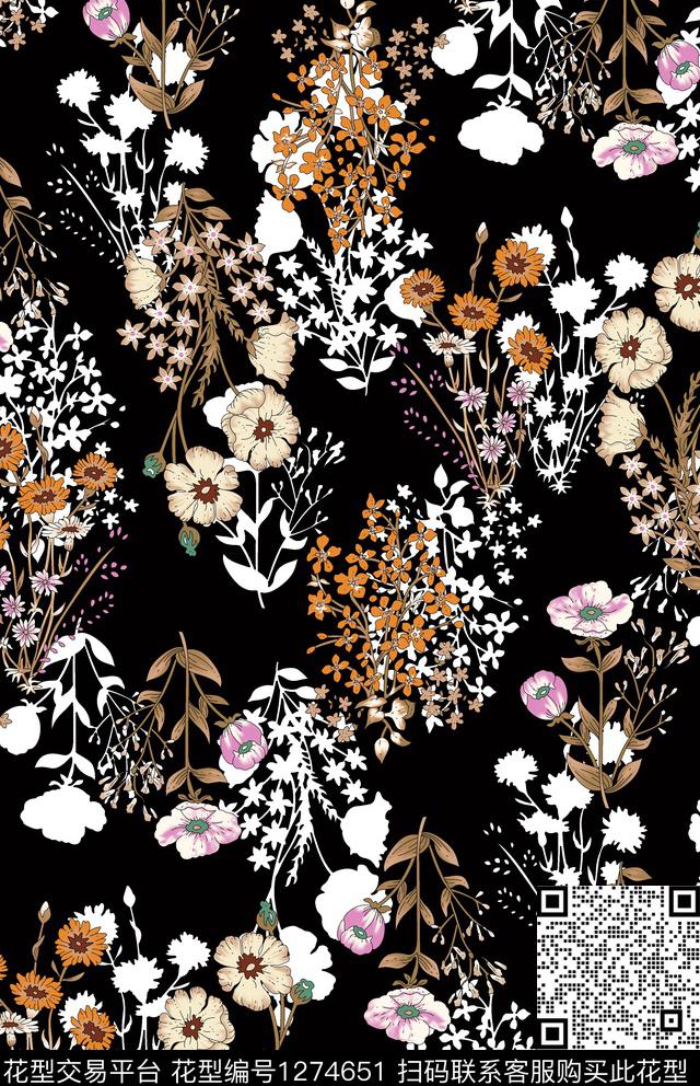 女装花卉秋冬华亿平台传统印花华亿平台下载（图片编号: 1274651） - 瓦栏（Walan）