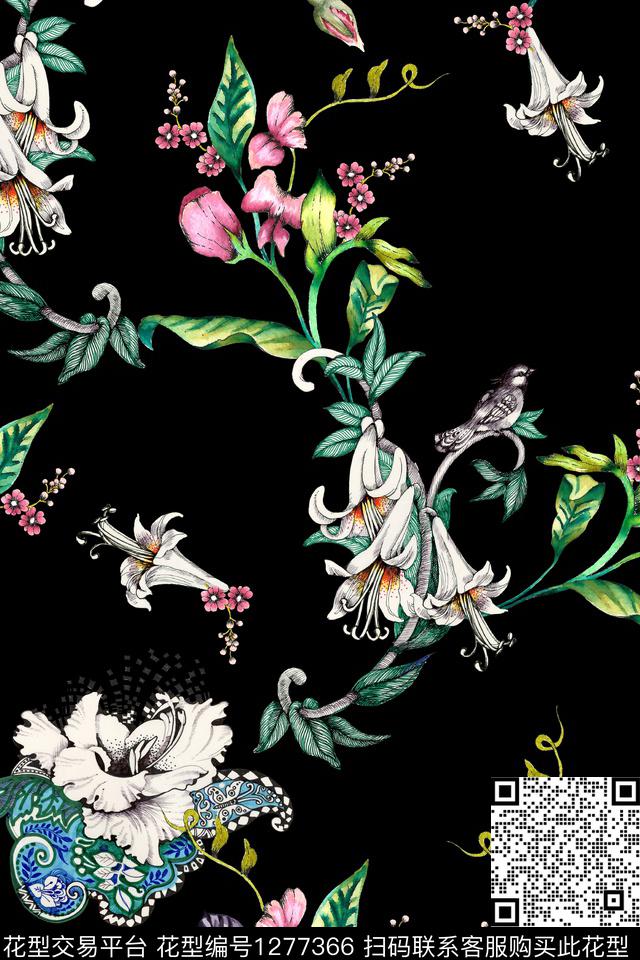 花卉大牌风波点数码印花华亿平台下载（图片编号: 1277366） - 瓦栏（Walan）