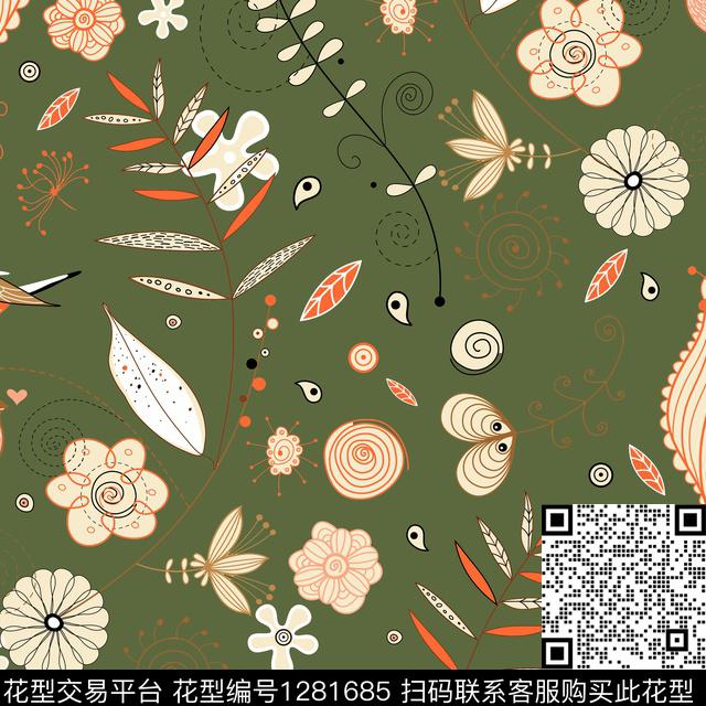 花卉绿植树叶军绿底数码印花华亿平台下载（图片编号: 1281685） - 瓦栏（Walan）