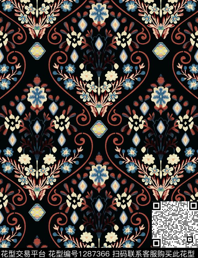 女装印度大牌风数码印花华亿平台下载（图片编号: 1287366） - 瓦栏（Walan）