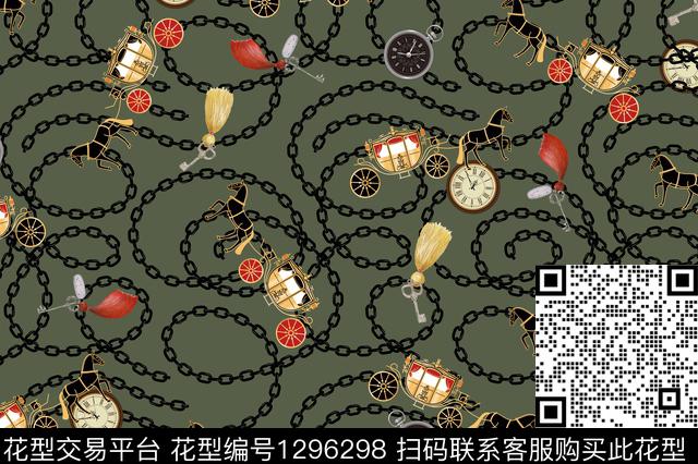 马车链条军绿底数码印花华亿平台下载（图片编号: 1296298） - 瓦栏（Walan）