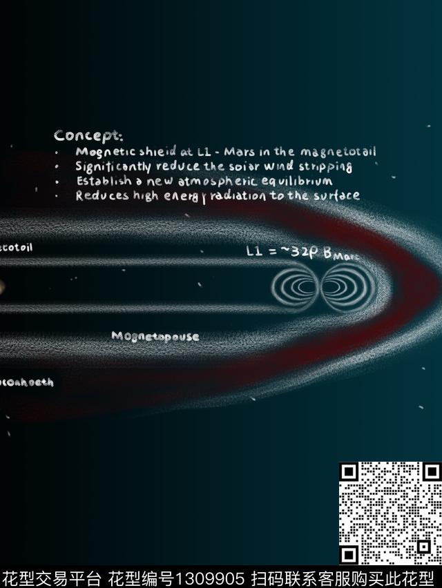 定位花手绘星际太空数码印花华亿平台下载（图片编号: 1309905） - 瓦栏（Walan）