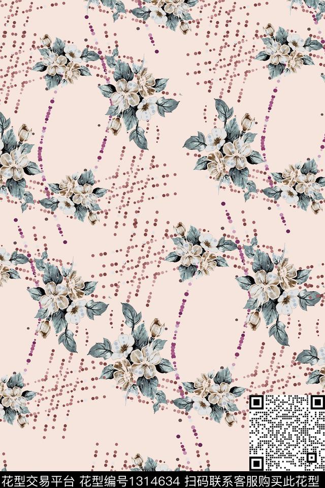 温室花卉大牌风年轻女性数码印花华亿平台下载（图片编号: 1314634） - 瓦栏（Walan）