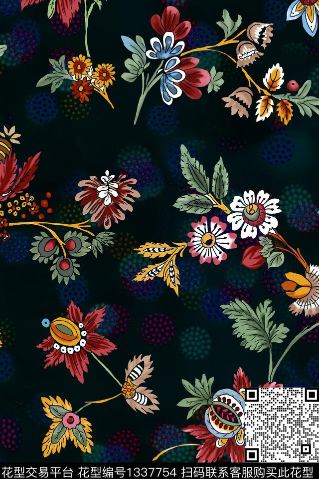 绿植树叶复古花卉数码印花华亿平台下载（图片编号: 1337754） - 瓦栏（Walan）