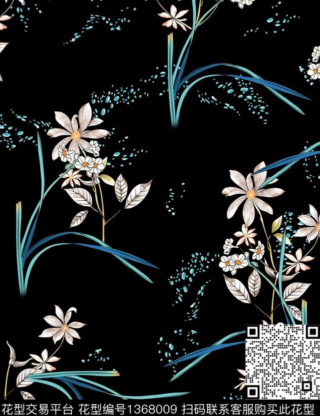 连衣裙女装花卉数码印花华亿平台下载（图片编号: 1368009） - 瓦栏（Walan）