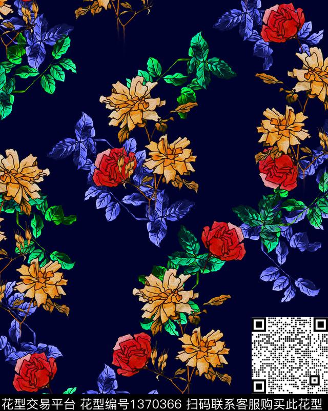 连衣裙女装花卉传统印花华亿平台下载（图片编号: 1370366） - 瓦栏（Walan）