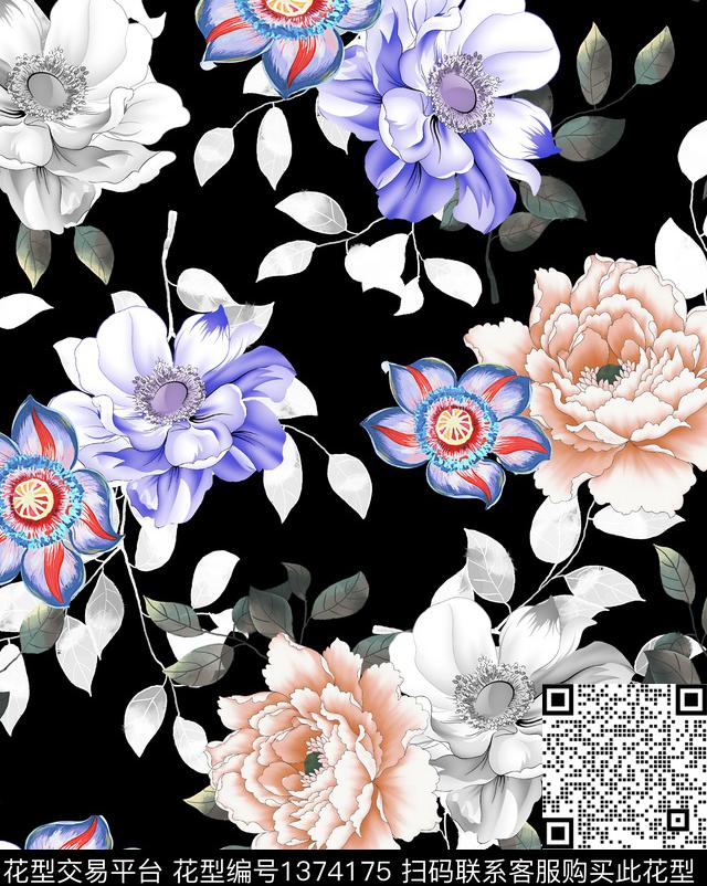 连衣裙女装花卉传统印花华亿平台下载（图片编号: 1374175） - 瓦栏（Walan）