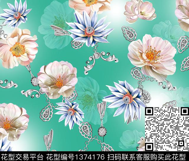 连衣裙女装花卉传统印花华亿平台下载（图片编号: 1374176） - 瓦栏（Walan）