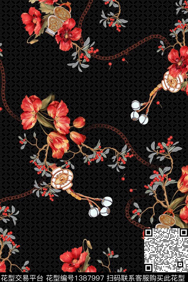 纸印花女装时尚趋势数码印花华亿平台下载（图片编号: 1387997） - 瓦栏（Walan）