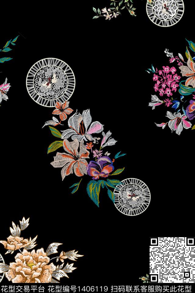 几何花卉大牌风数码印花华亿平台下载（图片编号: 1406119） - 瓦栏（Walan）