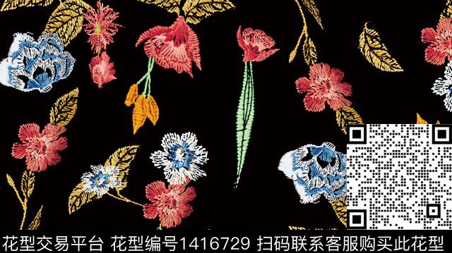 花卉羊毛衫黑底花卉数码印花华亿平台下载（图片编号: 1416729） - 瓦栏（Walan）