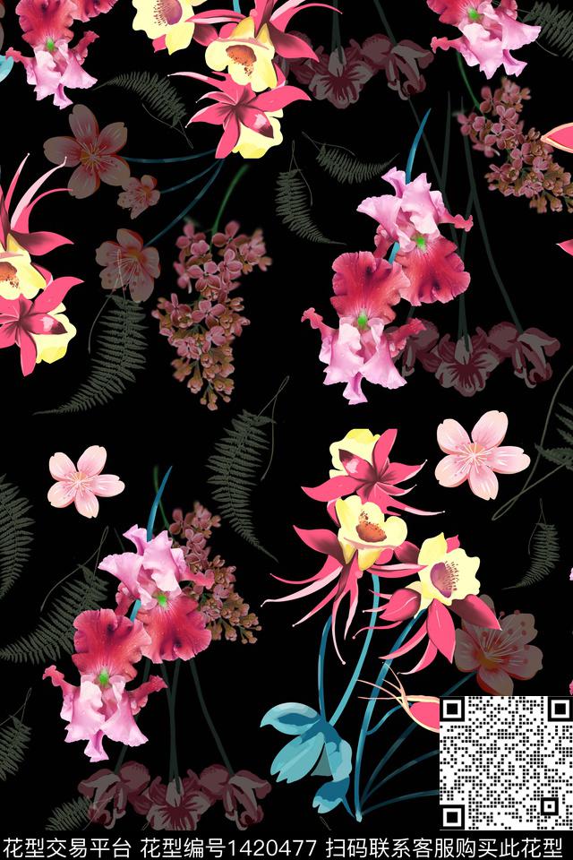 花卉年轻女性小碎花数码印花华亿平台下载（图片编号: 1420477） - 瓦栏（Walan）