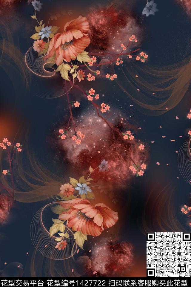 连衣裙女装花卉传统印花华亿平台下载（图片编号: 1427722） - 瓦栏（Walan）