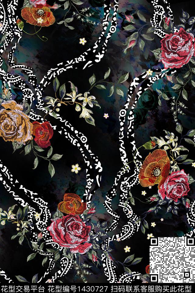 女装花卉中老年数码印花华亿平台下载（图片编号: 1430727） - 瓦栏（Walan）