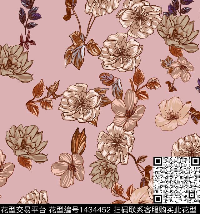 数码华亿平台连衣裙花卉数码印花华亿平台下载（图片编号: 1434452） - 瓦栏（Walan）