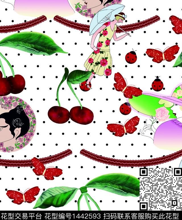 女装春夏华亿平台混合拼接数码印花华亿平台下载（图片编号: 1442593） - 瓦栏（Walan）