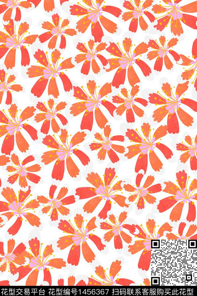 女装花卉小碎花数码印花华亿平台下载（图片编号: 1456367） - 瓦栏（Walan）