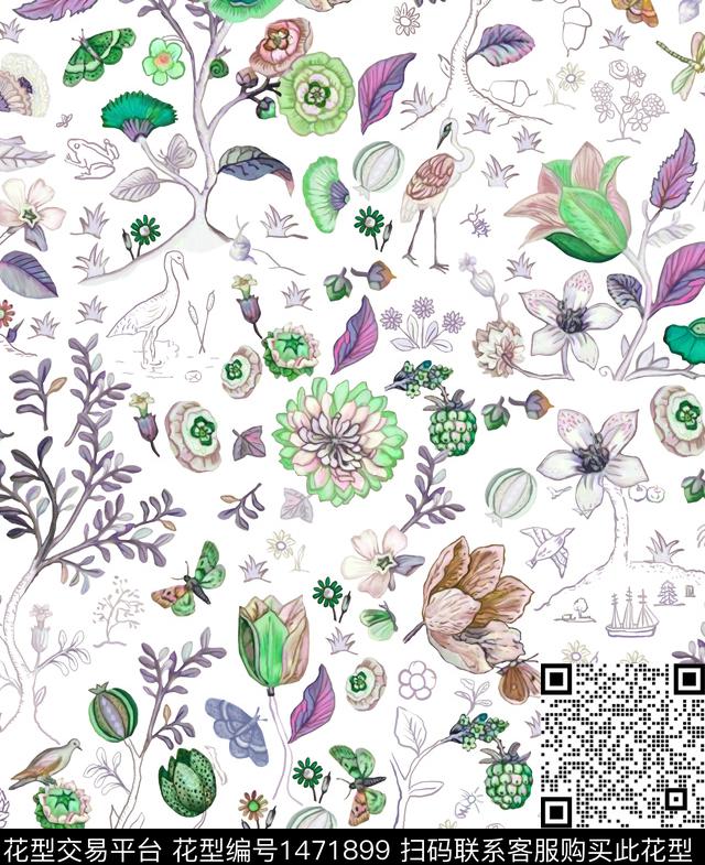 女装花卉裙数码印花华亿平台下载（图片编号: 1471899） - 瓦栏（Walan）