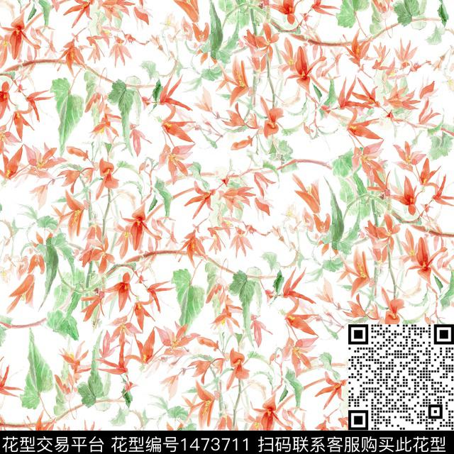 蜜蜂年轻女性大牌风数码印花华亿平台下载（图片编号: 1473711） - 瓦栏（Walan）