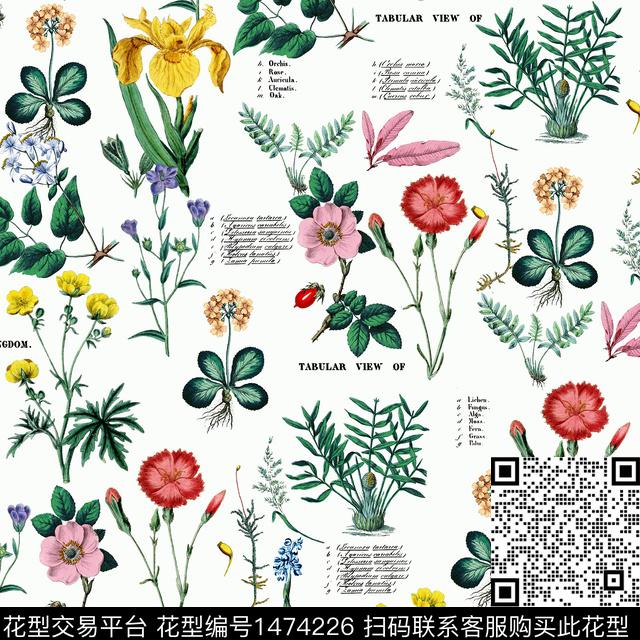 大牌风小碎花2022秋冬数码印花华亿平台下载（图片编号: 1474226） - 瓦栏（Walan）