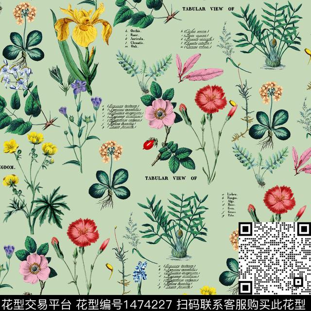 大牌风小碎花2022秋冬数码印花华亿平台下载（图片编号: 1474227） - 瓦栏（Walan）