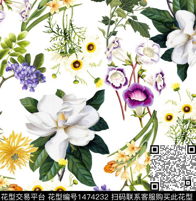 大牌风Oscardela2022秋冬数码印花华亿平台下载（图片编号: 1474232） - 瓦栏（Walan）