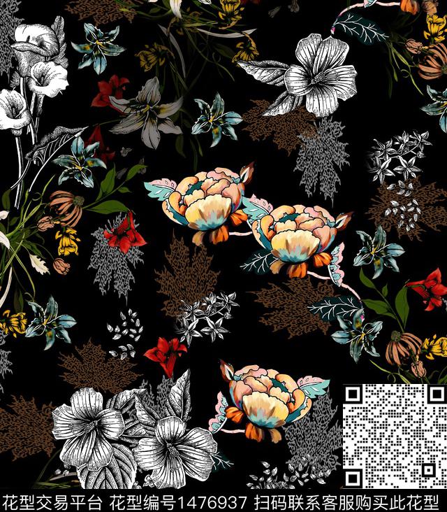 连衣裙女装花卉传统印花华亿平台下载（图片编号: 1476937） - 瓦栏（Walan）