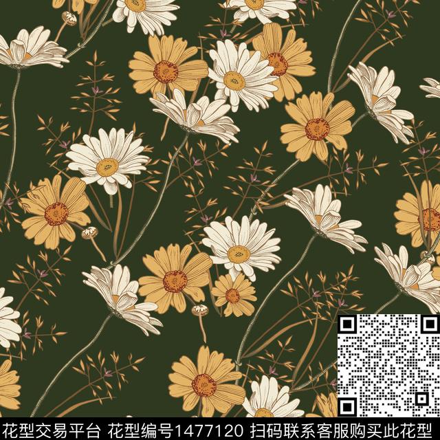 绿植树叶春夏华亿平台大牌风数码印花华亿平台下载（图片编号: 1477120） - 瓦栏（Walan）