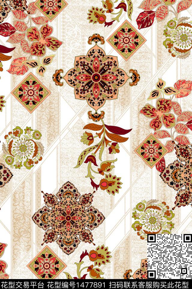 女装民族风花卉数码印花华亿平台下载（图片编号: 1477891） - 瓦栏（Walan）